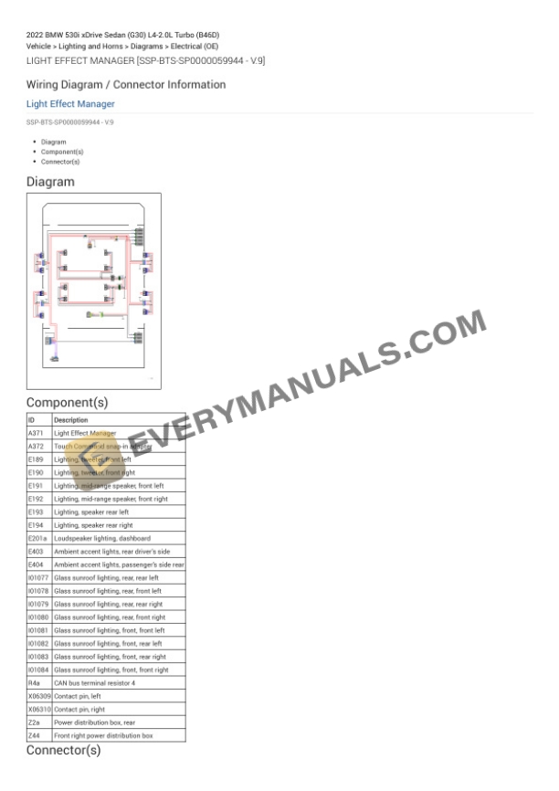 BMW 530i xDrive Sedan (G30) 2022 Electrical Diagrams L4-2.0L Turbo (B46D) 7 BMW 530i xDrive Sedan (G30) 2022 Electrical Diagrams L4-2.0L Turbo (B46D) - Image 5