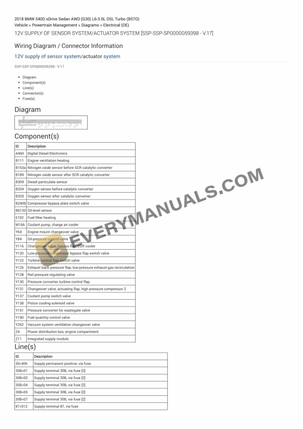 bmw 540d xdrive sedan awd g30 2018 electrical diagrams l6 30l dsl turbo b57o 1