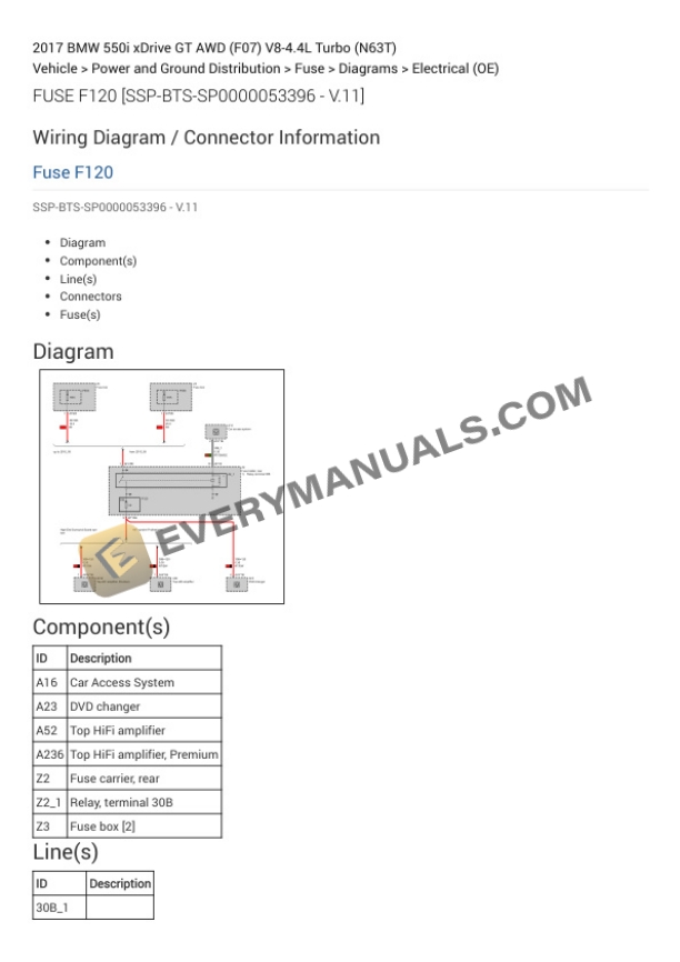 BMW 550i xDrive GT AWD (F07) 2017 Electrical Diagrams V8-4.4L Turbo (N63T) 4 BMW 550i xDrive GT AWD (F07) 2017 Electrical Diagrams V8-4.4L Turbo (N63T) - Image 2