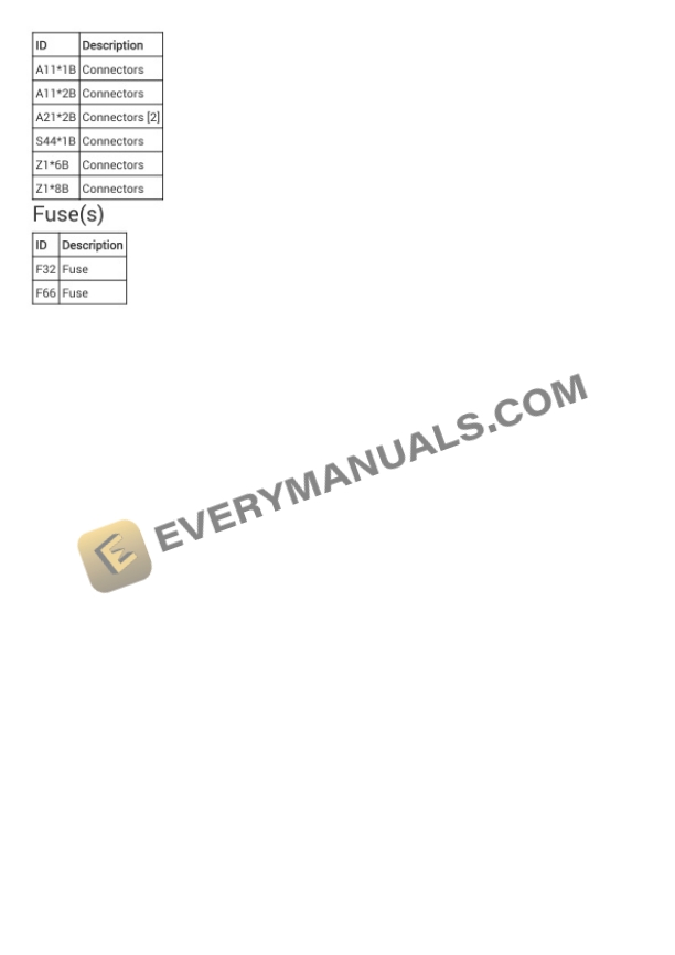 BMW 550i xDrive GT AWD (F07) 2017 Electrical Diagrams V8-4.4L Turbo (N63T) 7 BMW 550i xDrive GT AWD (F07) 2017 Electrical Diagrams V8-4.4L Turbo (N63T) - Image 5