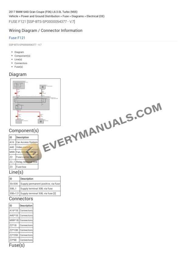 BMW 640i Gran Coupe (F06) 2017 Electrical Diagrams L6-3.0L Turbo (N55) 4 BMW 640i Gran Coupe (F06) 2017 Electrical Diagrams L6-3.0L Turbo (N55) - Image 2