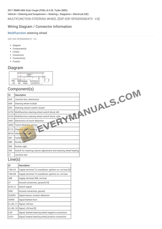 BMW 640i Gran Coupe (F06) 2017 Electrical Diagrams L6-3.0L Turbo (N55) 7 BMW 640i Gran Coupe (F06) 2017 Electrical Diagrams L6-3.0L Turbo (N55) - Image 5