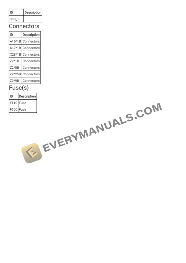 BMW 640i xDrive Conv AWD (F12) 2017 Electrical Diagrams L6-3.0L Turbo (N55) 4 BMW 640i xDrive Conv AWD (F12) 2017 Electrical Diagrams L6-3.0L Turbo (N55) - Image 2