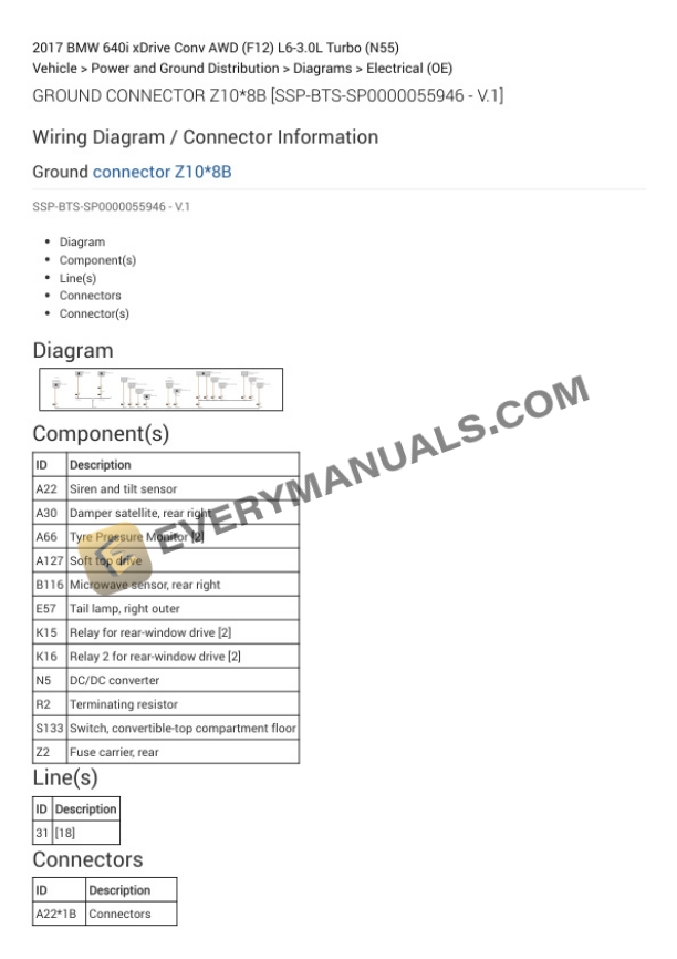 BMW 640i xDrive Conv AWD (F12) 2017 Electrical Diagrams L6-3.0L Turbo (N55) 5 BMW 640i xDrive Conv AWD (F12) 2017 Electrical Diagrams L6-3.0L Turbo (N55) - Image 3