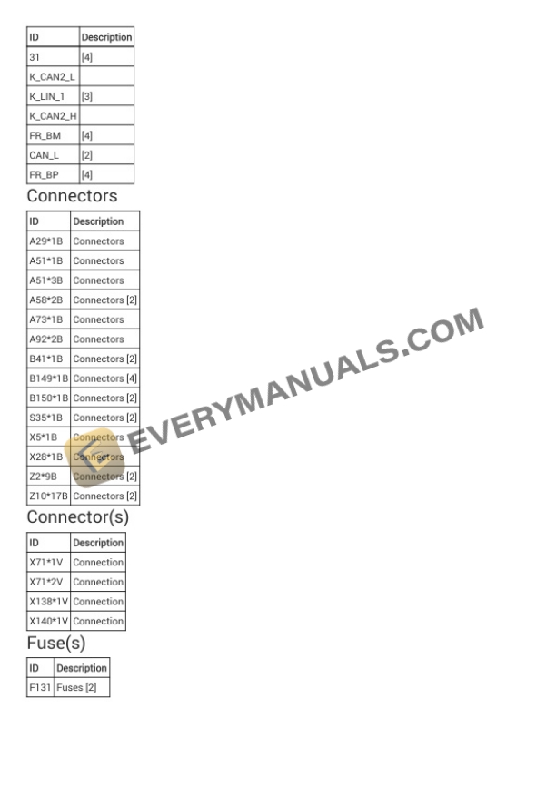 BMW 640i xDrive Conv AWD (F12) 2017 Electrical Diagrams L6-3.0L Turbo (N55) 6 BMW 640i xDrive Conv AWD (F12) 2017 Electrical Diagrams L6-3.0L Turbo (N55) - Image 4