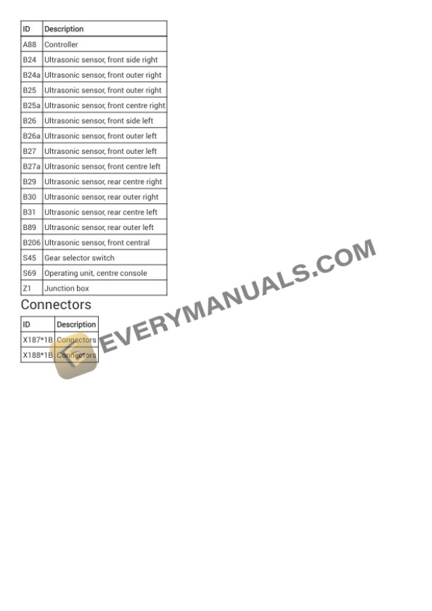 BMW 640i xDrive Conv AWD (F12) 2017 Electrical Diagrams L6-3.0L Turbo (N55) 7 BMW 640i xDrive Conv AWD (F12) 2017 Electrical Diagrams L6-3.0L Turbo (N55) - Image 5
