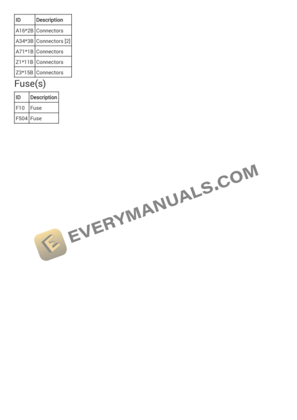 BMW 640i xDrive Coupe AWD (F13) 2017 Electrical Diagrams L6-3.0L Turbo (N55) 4 BMW 640i xDrive Coupe AWD (F13) 2017 Electrical Diagrams L6-3.0L Turbo (N55) - Image 2