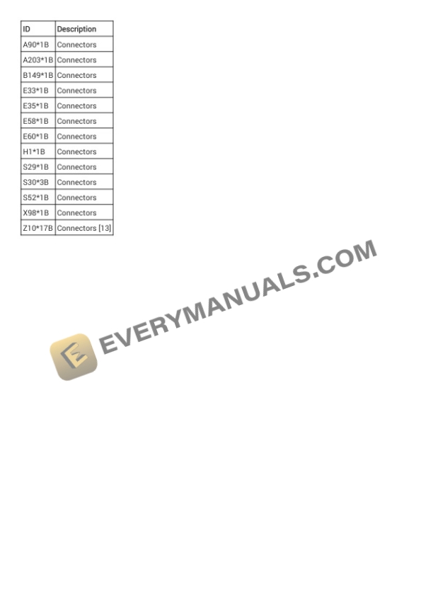BMW 640i xDrive Coupe AWD (F13) 2017 Electrical Diagrams L6-3.0L Turbo (N55) 5 BMW 640i xDrive Coupe AWD (F13) 2017 Electrical Diagrams L6-3.0L Turbo (N55) - Image 3