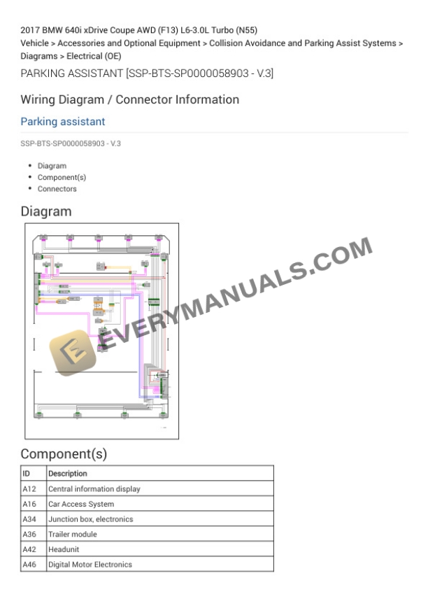 BMW 640i xDrive Coupe AWD (F13) 2017 Electrical Diagrams L6-3.0L Turbo (N55) 7 BMW 640i xDrive Coupe AWD (F13) 2017 Electrical Diagrams L6-3.0L Turbo (N55) - Image 5