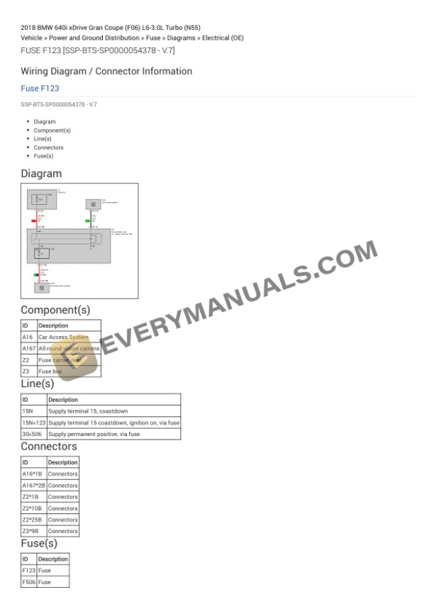 BMW 640i xDrive Gran Coupe (F06) 2018 Electrical Diagrams L6-3.0L Turbo (N55) 4 BMW 640i xDrive Gran Coupe (F06) 2018 Electrical Diagrams L6-3.0L Turbo (N55) - Image 2