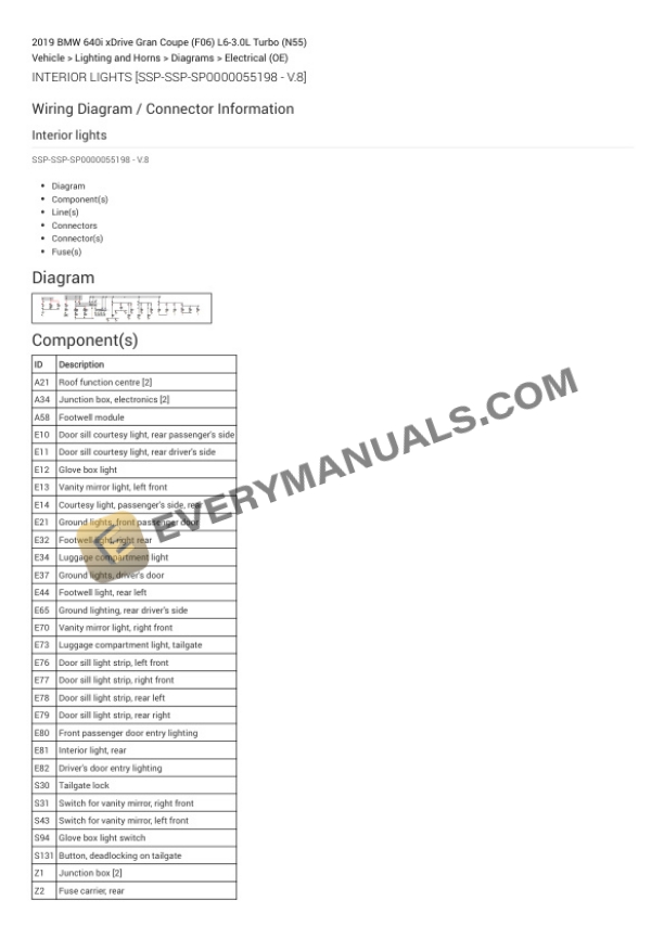 BMW 640i xDrive Gran Coupe (F06) 2019 Electrical Diagrams L6-3.0L Turbo (N55) 6 BMW 640i xDrive Gran Coupe (F06) 2019 Electrical Diagrams L6-3.0L Turbo (N55) - Image 4