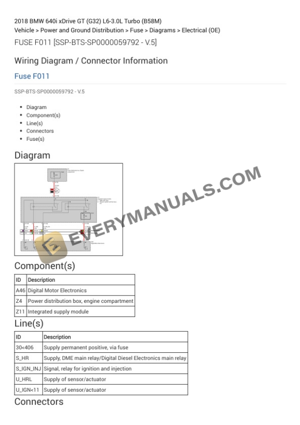 BMW 640i xDrive GT (G32) 2018 Electrical Diagrams L6-3.0L Turbo (B58M) 4 BMW 640i xDrive GT (G32) 2018 Electrical Diagrams L6-3.0L Turbo (B58M) - Image 2