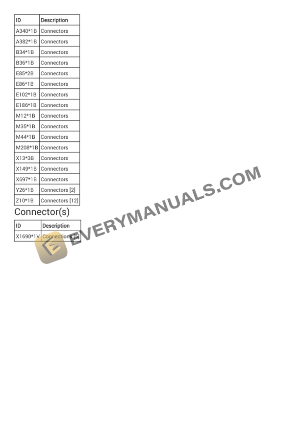 BMW 640i xDrive GT (G32) 2018 Electrical Diagrams L6-3.0L Turbo (B58M) 5 BMW 640i xDrive GT (G32) 2018 Electrical Diagrams L6-3.0L Turbo (B58M) - Image 3