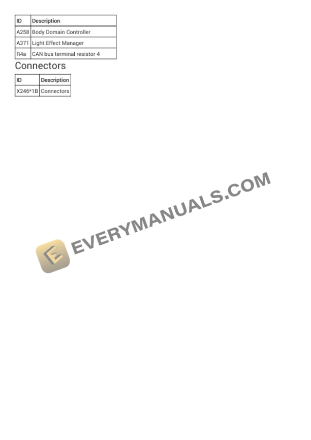 BMW 640i xDrive GT (G32) 2018 Electrical Diagrams L6-3.0L Turbo (B58M) 6 BMW 640i xDrive GT (G32) 2018 Electrical Diagrams L6-3.0L Turbo (B58M) - Image 4