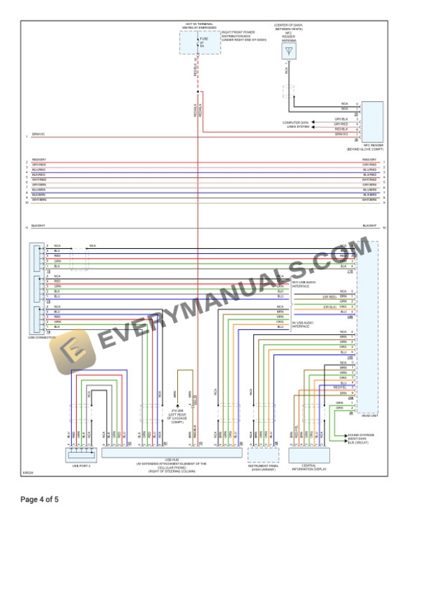 BMW 640i xDrive GT (G32) 2019 Electrical Diagrams L6-3.0L Turbo (B58M) 7 BMW 640i xDrive GT (G32) 2019 Electrical Diagrams L6-3.0L Turbo (B58M) - Image 5