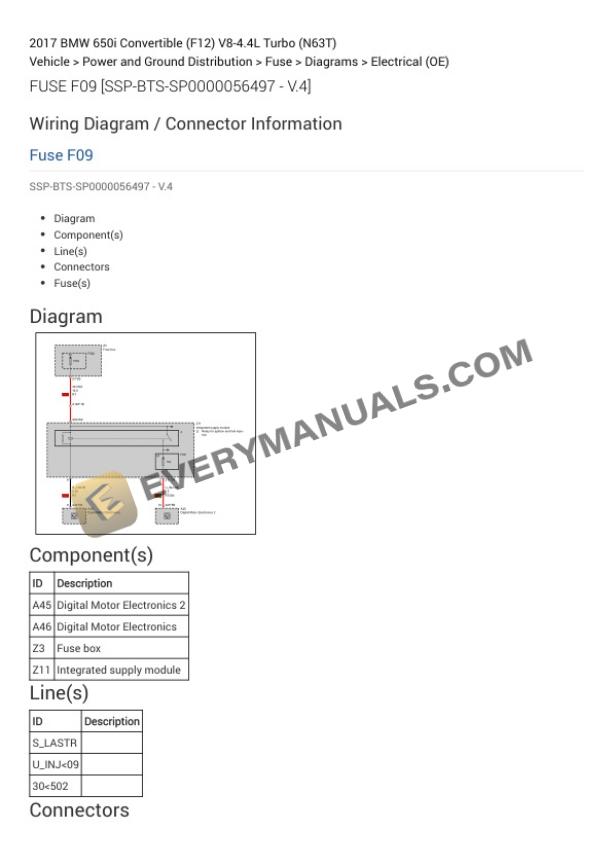 BMW 650i Convertible (F12) 2017 Electrical Diagrams V8-4.4L Turbo (N63T) 4 BMW 650i Convertible (F12) 2017 Electrical Diagrams V8-4.4L Turbo (N63T) - Image 2