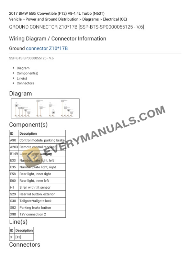 BMW 650i Convertible (F12) 2017 Electrical Diagrams V8-4.4L Turbo (N63T) 5 BMW 650i Convertible (F12) 2017 Electrical Diagrams V8-4.4L Turbo (N63T) - Image 3
