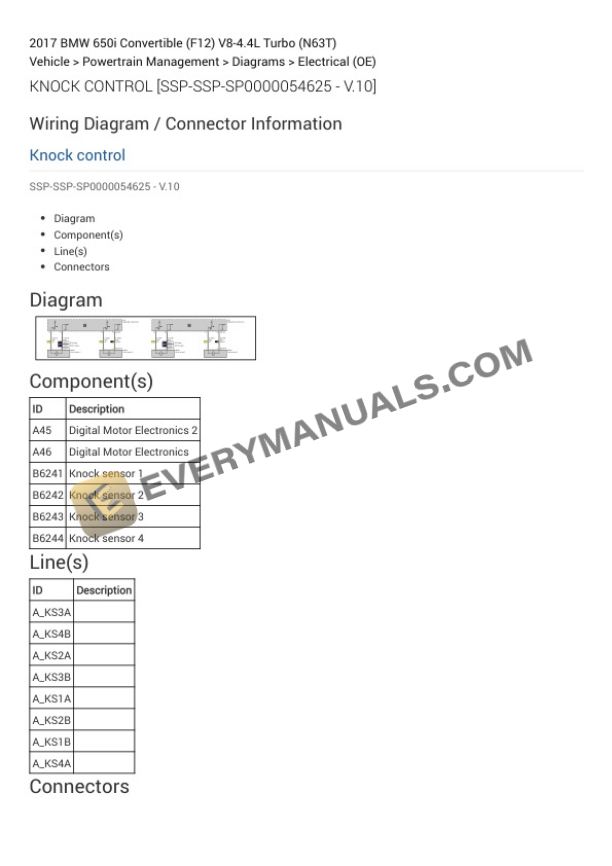 BMW 650i Convertible (F12) 2017 Electrical Diagrams V8-4.4L Turbo (N63T) 6 BMW 650i Convertible (F12) 2017 Electrical Diagrams V8-4.4L Turbo (N63T) - Image 4