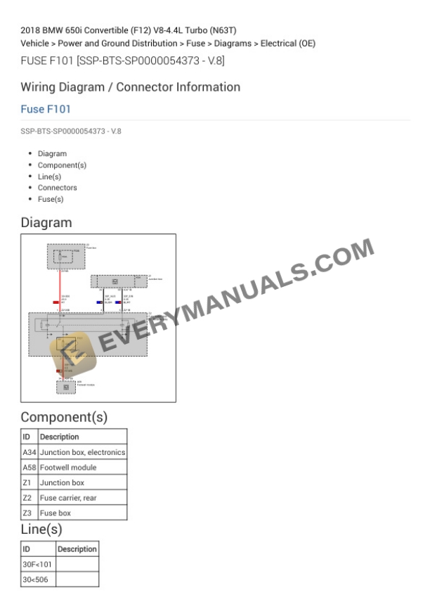 BMW 650i Convertible (F12) 2018 Electrical Diagrams V8-4.4L Turbo (N63T) 4 BMW 650i Convertible (F12) 2018 Electrical Diagrams V8-4.4L Turbo (N63T) - Image 2