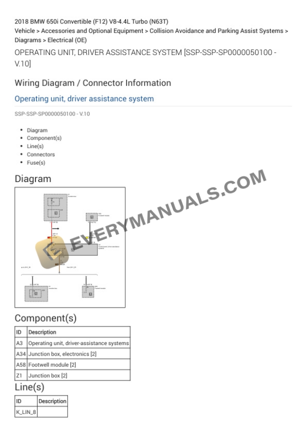 BMW 650i Convertible (F12) 2018 Electrical Diagrams V8-4.4L Turbo (N63T) 7 BMW 650i Convertible (F12) 2018 Electrical Diagrams V8-4.4L Turbo (N63T) - Image 5