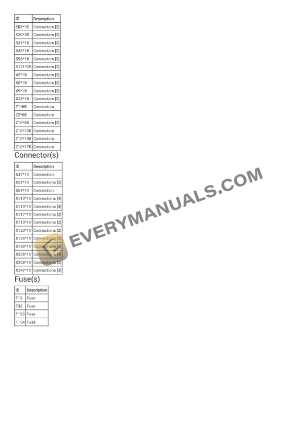 BMW 650i Gran Coupe (F06) 2018 Electrical Diagrams V8-4.4L Turbo (N63T) 6 BMW 650i Gran Coupe (F06) 2018 Electrical Diagrams V8-4.4L Turbo (N63T) - Image 4