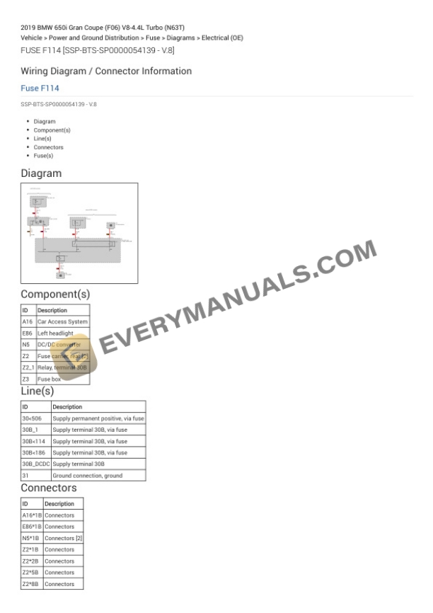 BMW 650i Gran Coupe (F06) 2019 Electrical Diagrams V8-4.4L Turbo (N63T) 4 BMW 650i Gran Coupe (F06) 2019 Electrical Diagrams V8-4.4L Turbo (N63T) - Image 2