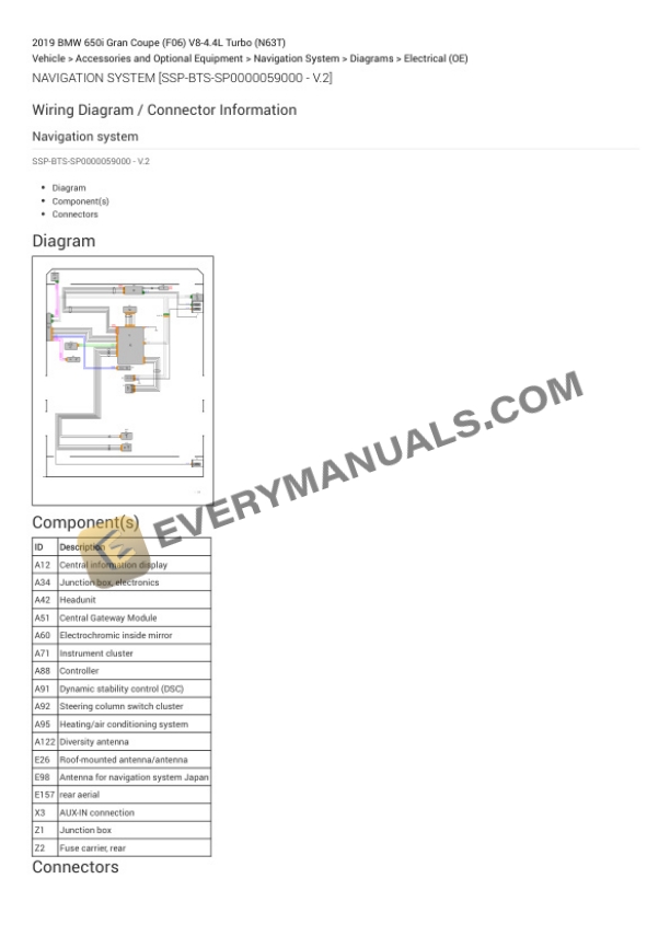 BMW 650i Gran Coupe (F06) 2019 Electrical Diagrams V8-4.4L Turbo (N63T) 7 BMW 650i Gran Coupe (F06) 2019 Electrical Diagrams V8-4.4L Turbo (N63T) - Image 5