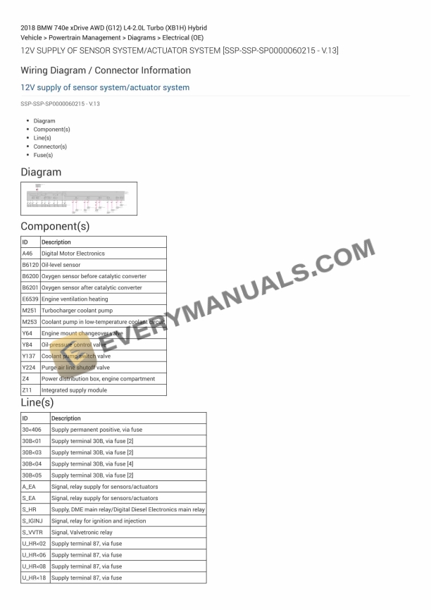 bmw 740e xdrive awd g12 2018 electrical diagrams l4 20l turbo xb1h hybrid 1