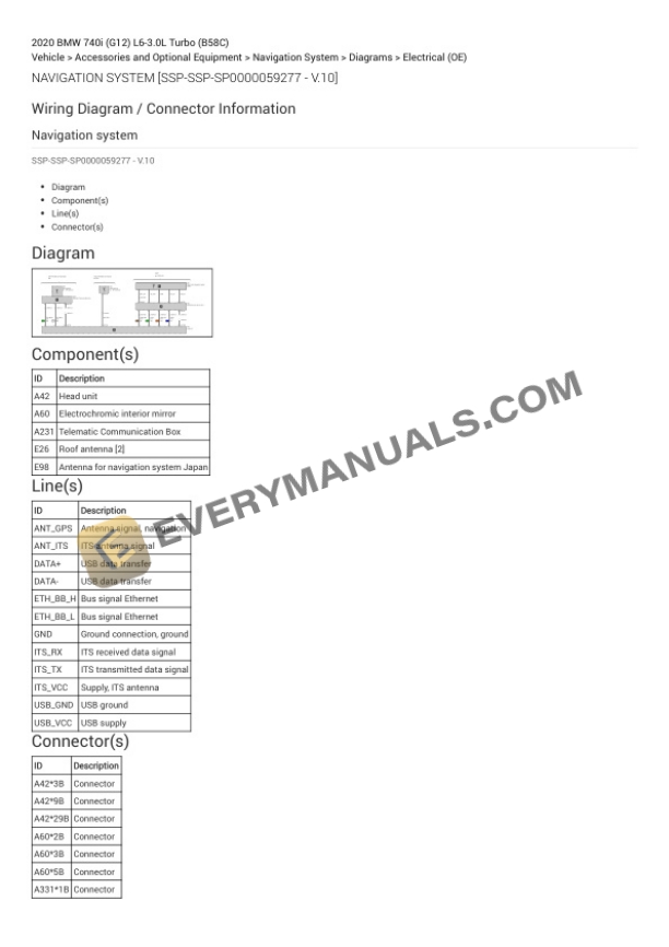 BMW 740i (G12) 2020 Electrical Diagrams L6-3.0L Turbo (B58C) 7 BMW 740i (G12) 2020 Electrical Diagrams L6-3.0L Turbo (B58C) - Image 5
