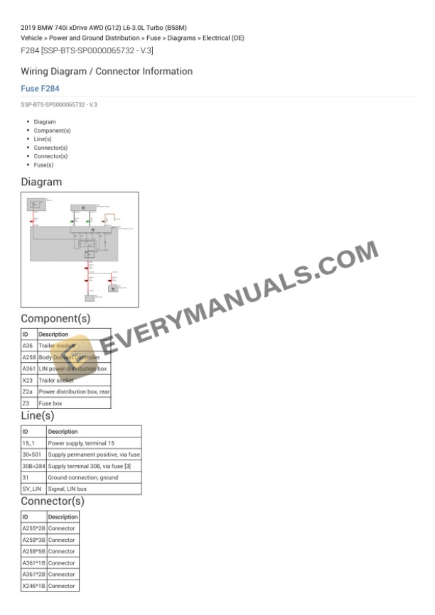 BMW 740i xDrive AWD (G12) 2019 Electrical Diagrams L6-3.0L Turbo (B58M) 4 BMW 740i xDrive AWD (G12) 2019 Electrical Diagrams L6-3.0L Turbo (B58M) - Image 2