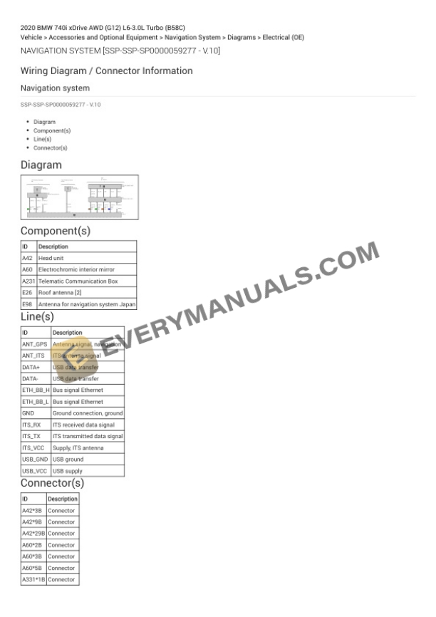 BMW 740i xDrive AWD (G12) 2020 Electrical Diagrams L6-3.0L Turbo (B58C) 7 BMW 740i xDrive AWD (G12) 2020 Electrical Diagrams L6-3.0L Turbo (B58C) - Image 5