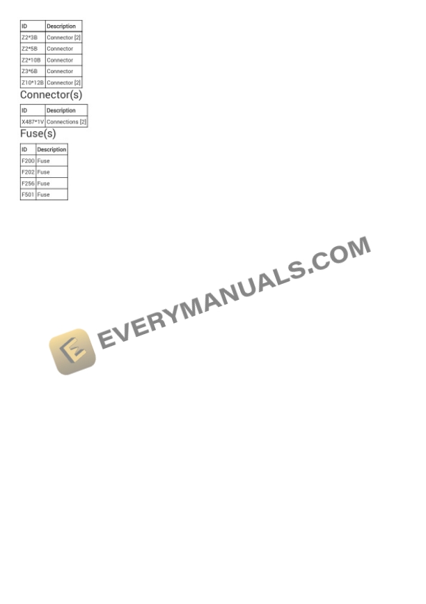 BMW 740i xDrive AWD (G12) 2021 Electrical Diagrams L6-3.0L Turbo (B58C) 5 BMW 740i xDrive AWD (G12) 2021 Electrical Diagrams L6-3.0L Turbo (B58C) - Image 3