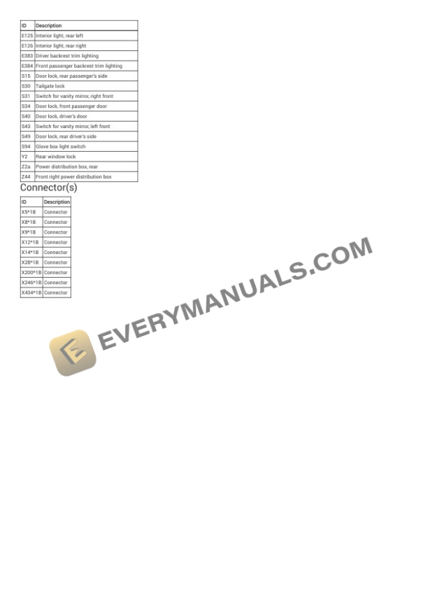 BMW 740i xDrive AWD (G12) 2021 Electrical Diagrams L6-3.0L Turbo (B58C) 6 BMW 740i xDrive AWD (G12) 2021 Electrical Diagrams L6-3.0L Turbo (B58C) - Image 4