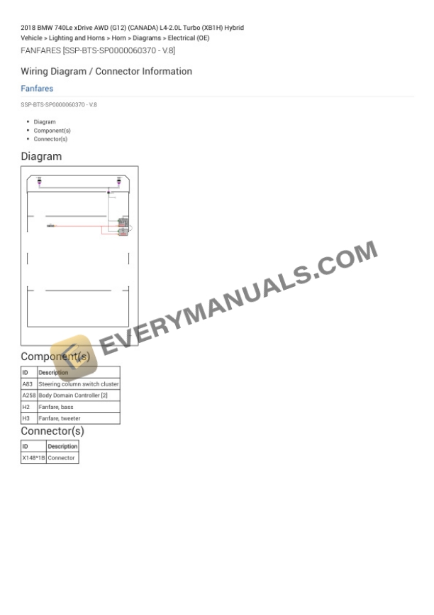 BMW 740Le xDrive AWD (G12) (CANADA) 2018 Electrical Diagrams L4-2.0L Turbo (XB1H) Hybrid 4 BMW 740Le xDrive AWD (G12) (CANADA) 2018 Electrical Diagrams L4-2.0L Turbo (XB1H) Hybrid - Image 2