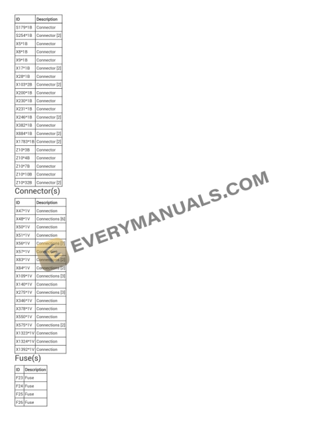 BMW 740Le xDrive AWD (G12) (CANADA) 2018 Electrical Diagrams L4-2.0L Turbo (XB1H) Hybrid 6 BMW 740Le xDrive AWD (G12) (CANADA) 2018 Electrical Diagrams L4-2.0L Turbo (XB1H) Hybrid - Image 4