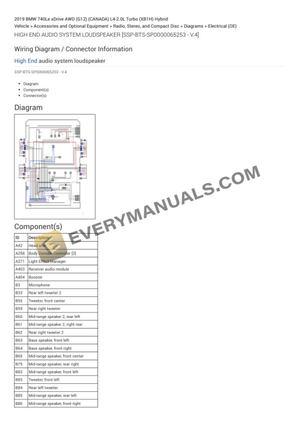 BMW 740Le xDrive AWD (G12) (CANADA) 2019 Electrical Diagrams L4-2.0L Turbo (XB1H) Hybrid 5 BMW 740Le xDrive AWD (G12) (CANADA) 2019 Electrical Diagrams L4-2.0L Turbo (XB1H) Hybrid - Image 3