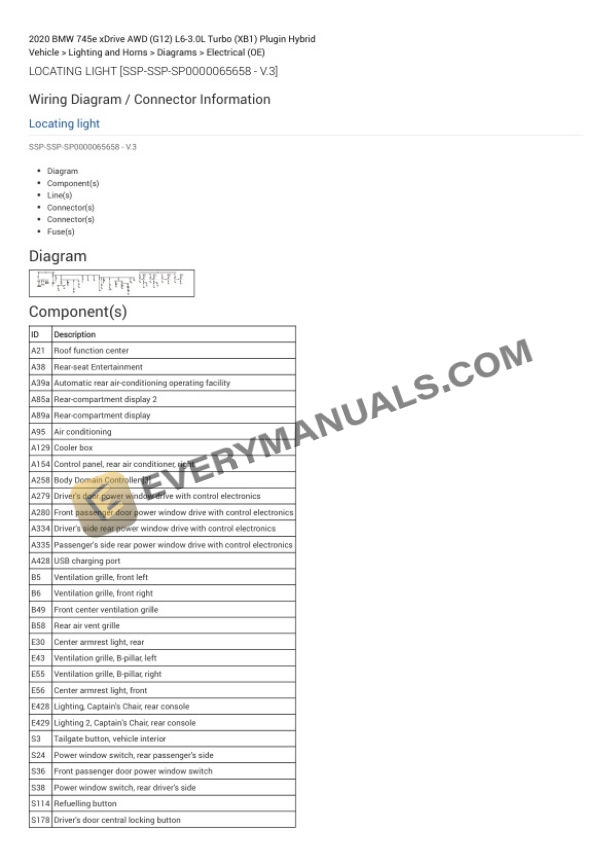 BMW 745e xDrive AWD (G12) 2020 Electrical Diagrams L6-3.0L Turbo (XB1) Plugin Hybrid 6 BMW 745e xDrive AWD (G12) 2020 Electrical Diagrams L6-3.0L Turbo (XB1) Plugin Hybrid - Image 4