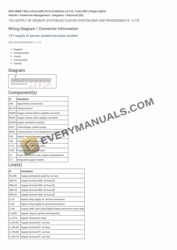 bmw 745le xdrive awd g12 canada 2020 electrical diagrams l6 30l turbo xb1 plugin hybrid 1