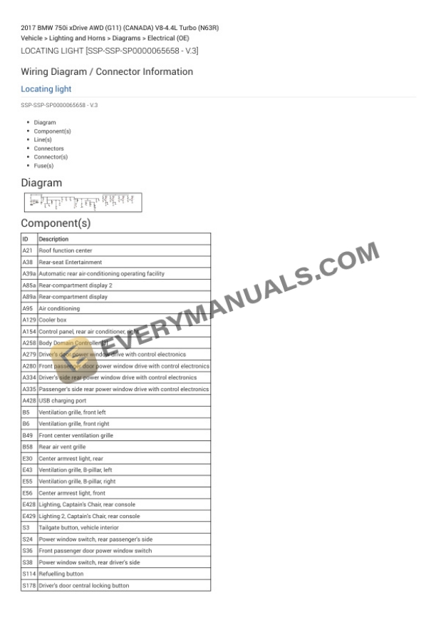 BMW 750i xDrive AWD (G11) (CANADA) 2017 Electrical Diagrams V8-4.4L Turbo (N63R) 7 BMW 750i xDrive AWD (G11) (CANADA) 2017 Electrical Diagrams V8-4.4L Turbo (N63R) - Image 5