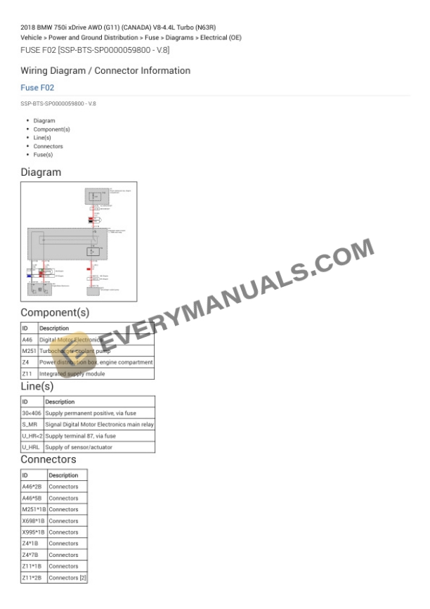 BMW 750i xDrive AWD (G11) (CANADA) 2018 Electrical Diagrams V8-4.4L Turbo (N63R) 4 BMW 750i xDrive AWD (G11) (CANADA) 2018 Electrical Diagrams V8-4.4L Turbo (N63R) - Image 2