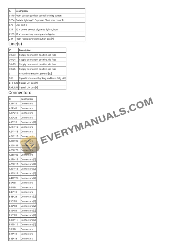 BMW 750i xDrive AWD (G11) (CANADA) 2018 Electrical Diagrams V8-4.4L Turbo (N63R) 7 BMW 750i xDrive AWD (G11) (CANADA) 2018 Electrical Diagrams V8-4.4L Turbo (N63R) - Image 5