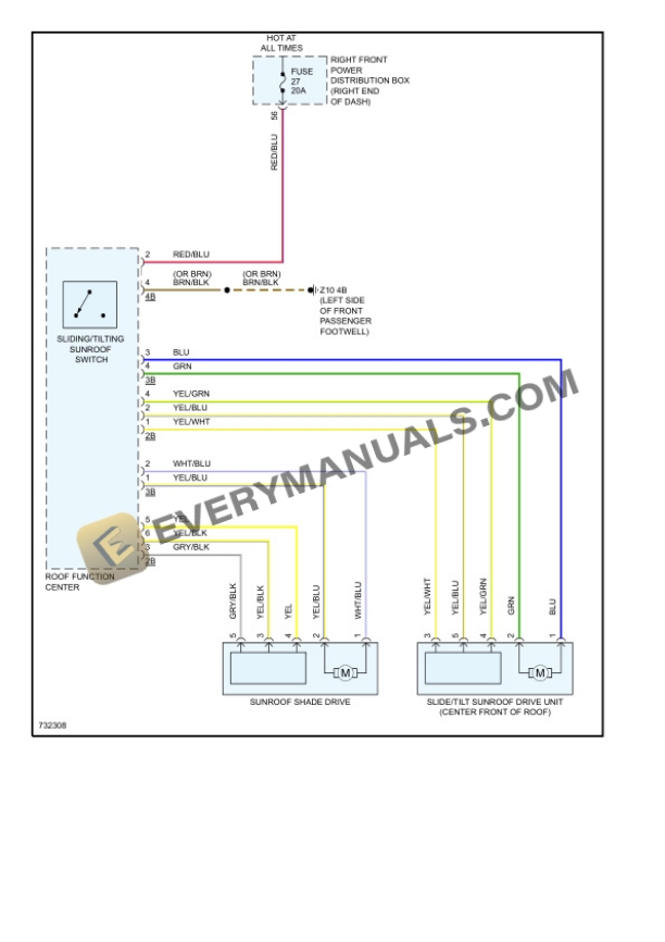 BMW 750i xDrive AWD (G11) (CANADA) 2020 Electrical Diagrams V8-4.4L Turbo (N63B) 5 BMW 750i xDrive AWD (G11) (CANADA) 2020 Electrical Diagrams V8-4.4L Turbo (N63B) - Image 3