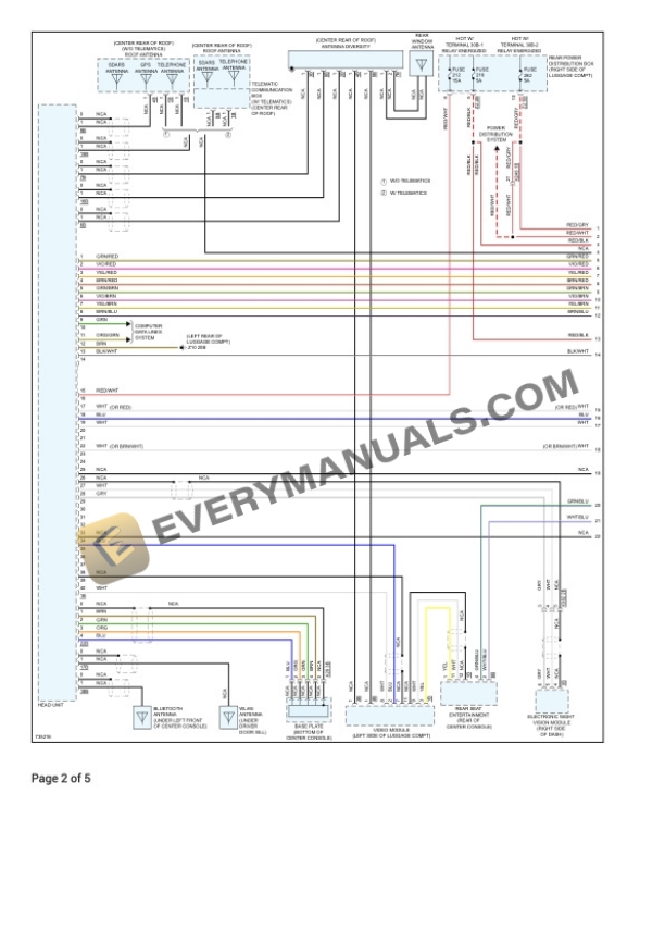 BMW 750i xDrive AWD (G11) (CANADA) 2020 Electrical Diagrams V8-4.4L Turbo (N63B) 7 BMW 750i xDrive AWD (G11) (CANADA) 2020 Electrical Diagrams V8-4.4L Turbo (N63B) - Image 5