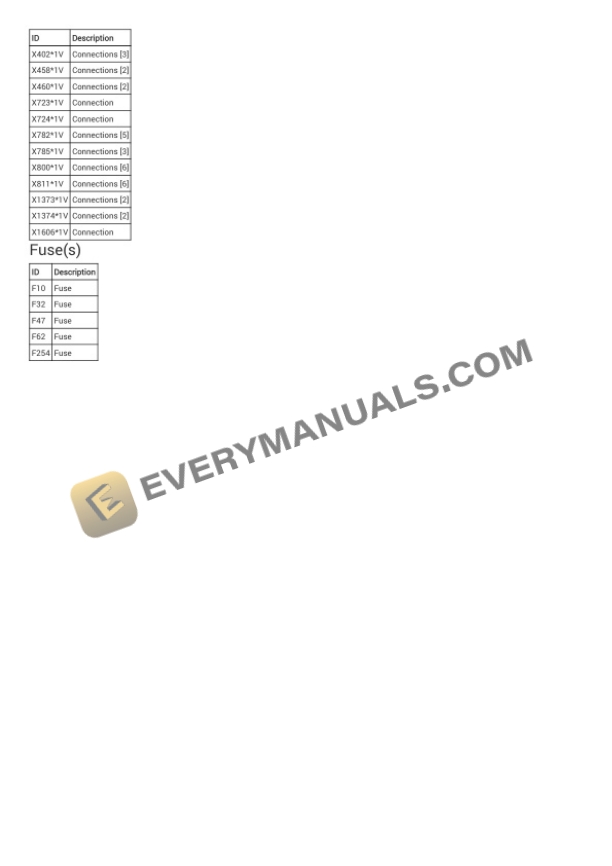 BMW 750i xDrive AWD (G12) 2018 Electrical Diagrams V8-4.4L Turbo (N63R) 6 BMW 750i xDrive AWD (G12) 2018 Electrical Diagrams V8-4.4L Turbo (N63R) - Image 4