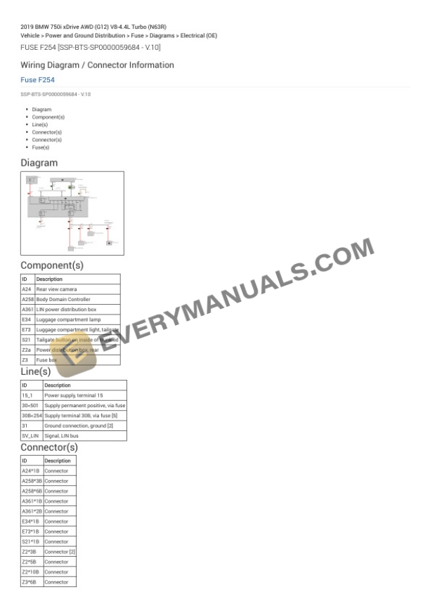 BMW 750i xDrive AWD (G12) 2019 Electrical Diagrams V8-4.4L Turbo (N63R) 5 BMW 750i xDrive AWD (G12) 2019 Electrical Diagrams V8-4.4L Turbo (N63R) - Image 3
