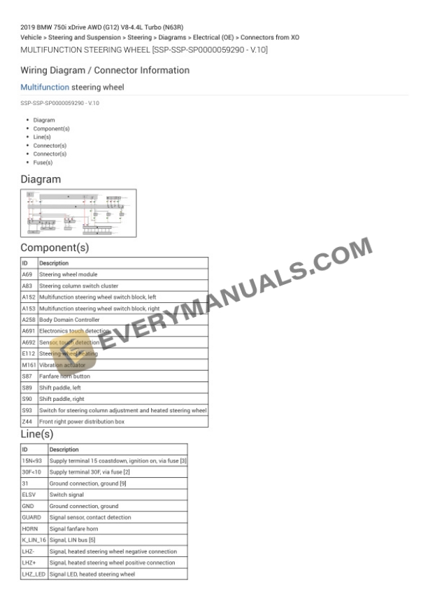 BMW 750i xDrive AWD (G12) 2019 Electrical Diagrams V8-4.4L Turbo (N63R) 7 BMW 750i xDrive AWD (G12) 2019 Electrical Diagrams V8-4.4L Turbo (N63R) - Image 5