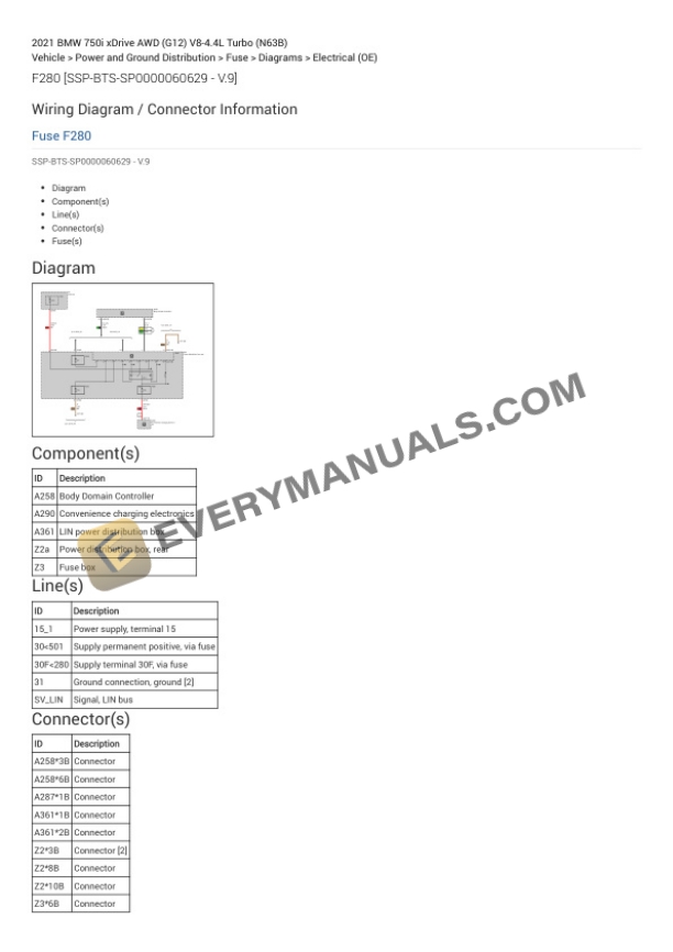 BMW 750i xDrive AWD (G12) 2021 Electrical Diagrams V8-4.4L Turbo (N63B) 4 BMW 750i xDrive AWD (G12) 2021 Electrical Diagrams V8-4.4L Turbo (N63B) - Image 2