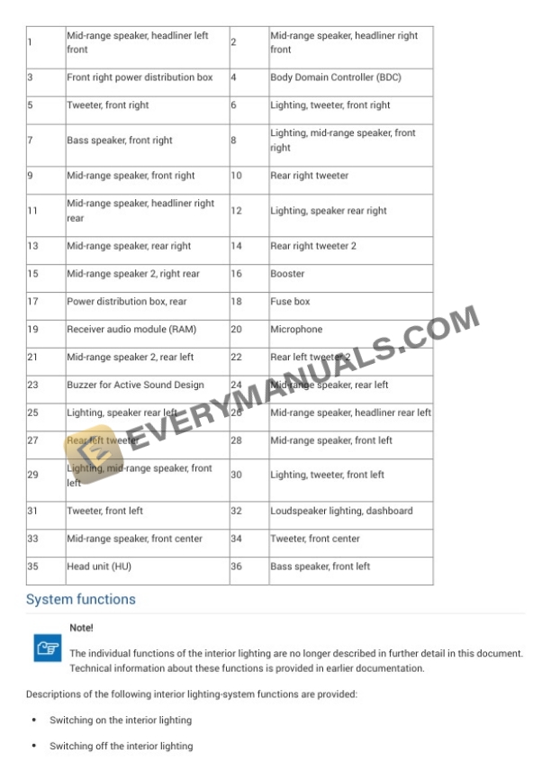 BMW 750i xDrive AWD (G12) 2021 Electrical Diagrams V8-4.4L Turbo (N63B) 6 BMW 750i xDrive AWD (G12) 2021 Electrical Diagrams V8-4.4L Turbo (N63B) - Image 4