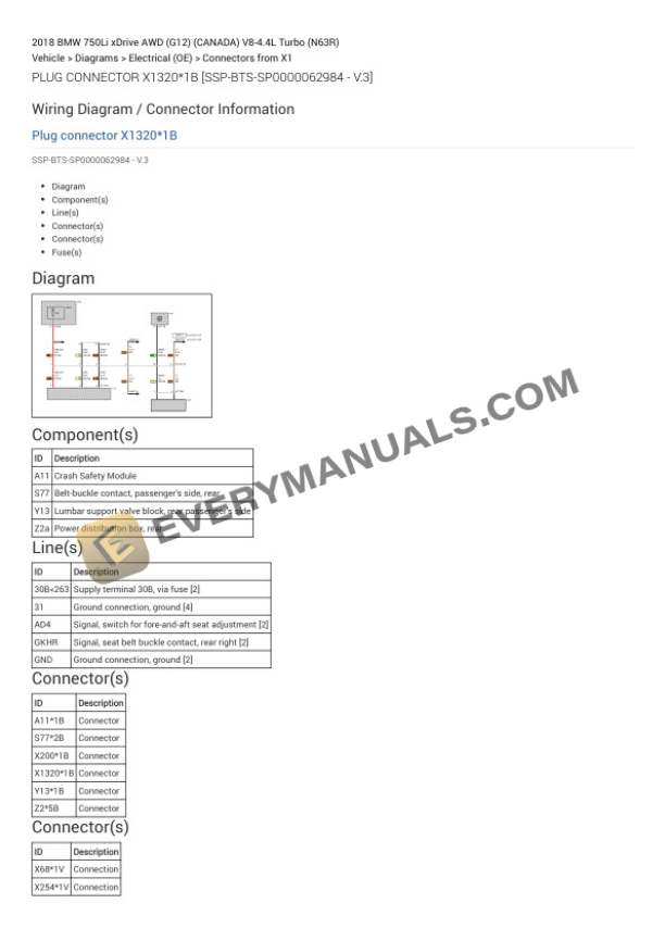BMW 750Li xDrive AWD (G12) (CANADA) 2018 Electrical Diagrams V8-4.4L Turbo (N63R) 7 BMW 750Li xDrive AWD (G12) (CANADA) 2018 Electrical Diagrams V8-4.4L Turbo (N63R) - Image 5