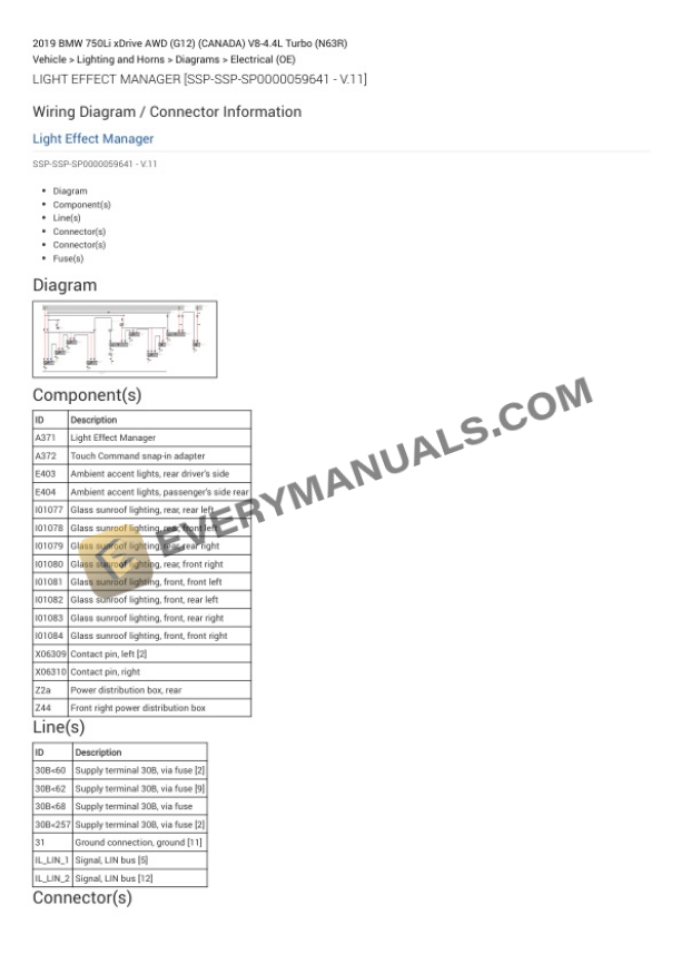 BMW 750Li xDrive AWD (G12) (CANADA) 2019 Electrical Diagrams V8-4.4L Turbo (N63R) 6 BMW 750Li xDrive AWD (G12) (CANADA) 2019 Electrical Diagrams V8-4.4L Turbo (N63R) - Image 4